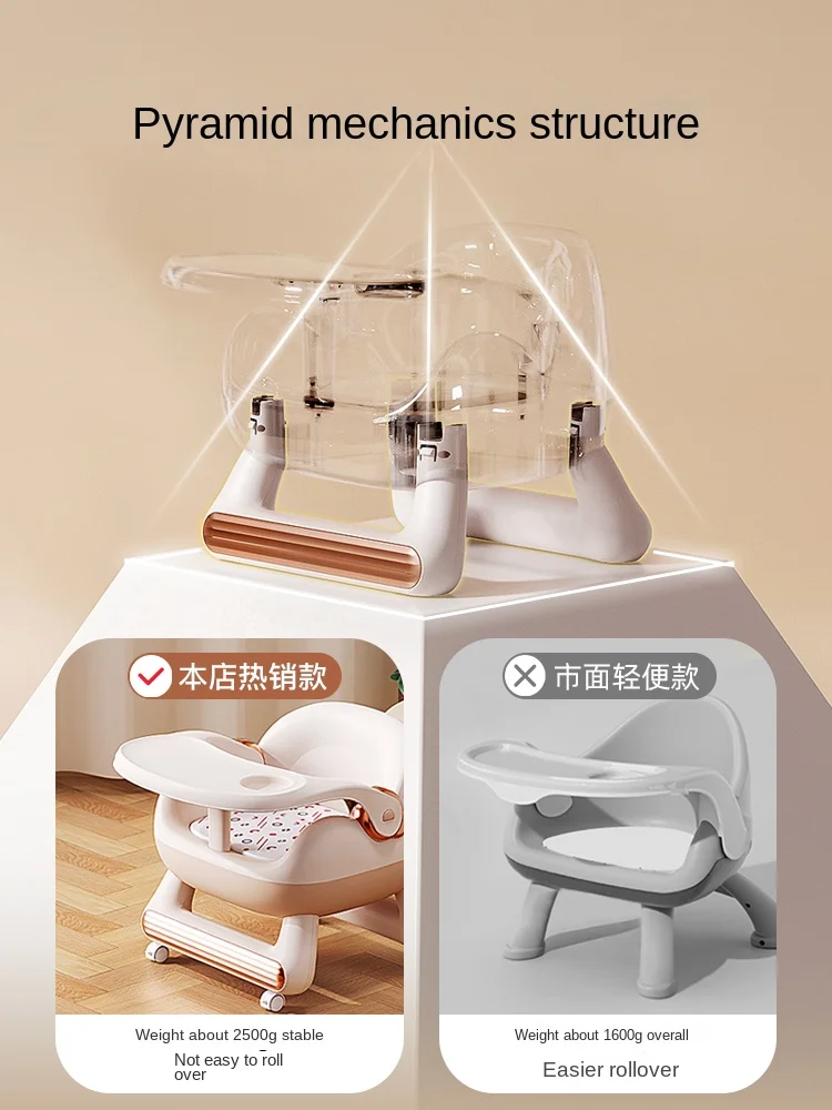 เก้าอี้เด็ก XL เก้าอี้เด็กเล็ก - Baby Xl บทวิจารณ์และราคา